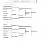 FITA 18 2013 Matchplay Chart.pdf-page-001