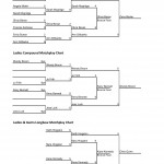 FITA 18 2013 Matchplay Chart.pdf-page-002