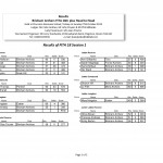 FITA 18 2013 Results.pdf-page-001