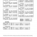 2014 Rose Results Sheet-page-002