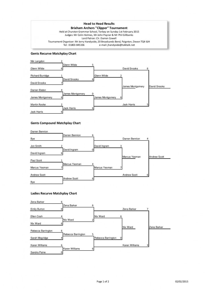 Clipper 2015 Matchplay Chart-page-001