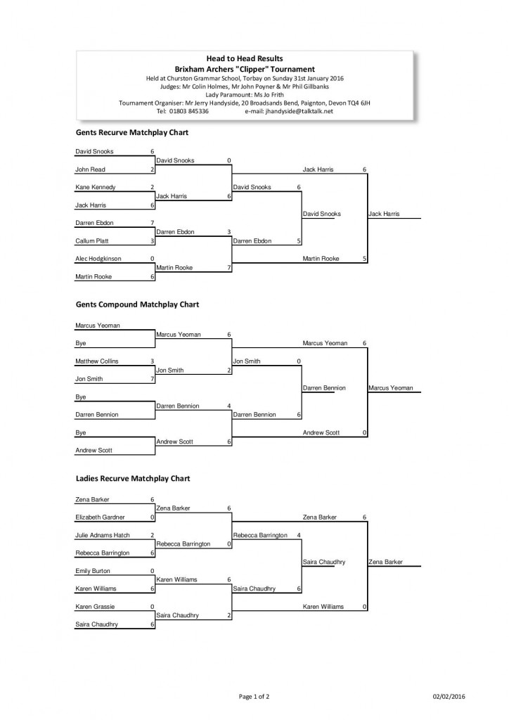 Clipper 2016 Matchplay Chart-page-001