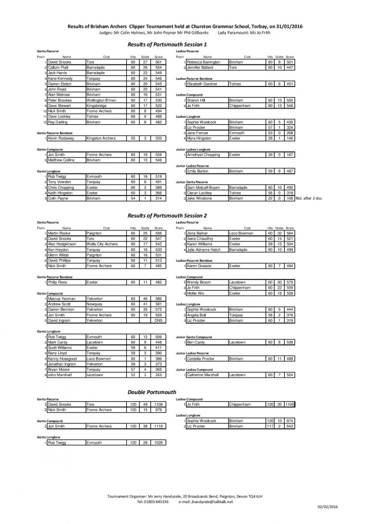 Clipper 2016 Portsmouth Results-page-001